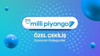 Milli Piyango 29 Ekim 2024 Çekilişi No 97  Kazanan Kategoriler [upl. by Nivrek623]