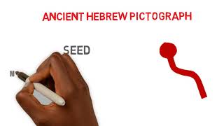 NUN  Ancient Hebrew Pictograph and Paleo Hebrew [upl. by Ranite]