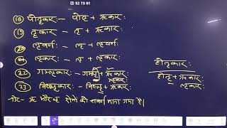 Sanskrit By Ravi Shastri Sir [upl. by Kendall623]