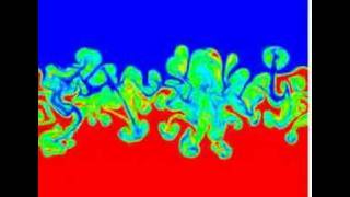 RayleighTaylor Instability [upl. by Warrin994]