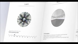 Sarine Diamond Grading Reports [upl. by Gherlein]