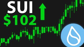 HUGE SUI NEWS Sui Price Prediction [upl. by Wawro]