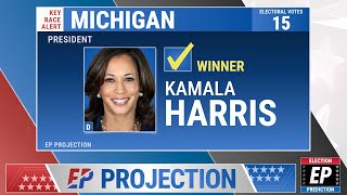 2024 Election Night Prediction  Donald Trump vs Kamala Harris [upl. by Edas789]