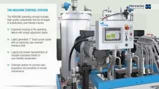 HIGHLINE compact highpressure metering machines for twocomponent polyurethane applications [upl. by Illac117]