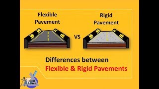 Difference between Flexible amp Rigid Pavements [upl. by Rad]