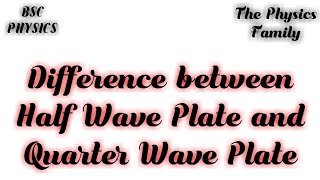 Difference between Half wave plate and Quarter Wave Plate  Retardation Plates [upl. by Ellenoj345]