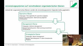 Grundlagen der Wirtschaftsinformatik Vorlesung 3  Personen und Anwendungssysteme [upl. by Eylrahc]