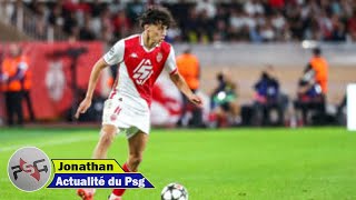 Actu PSG PSG – PSV  le rappel des compos probables avec Asensio en pointe [upl. by Nalyak964]