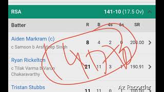 IND vs SA Dream11 Prediction  India vs south Africa dream prediction indvssa viralvideo [upl. by Hotze685]