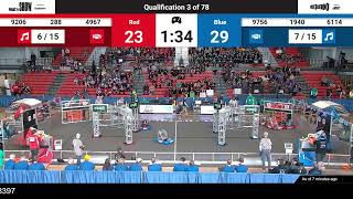 Qualification 3  2024 FIM District Kentwood Event presented by Dematic [upl. by Aeynod]