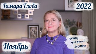 Тамара Глоба Что случится в 2024 Большой геополитический прогноз для РоссииУкраиныСША [upl. by Onil692]