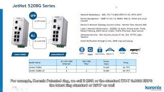 Korenix Webinar  Industrial IEEE 8023bt 90W PoE Switch Jetnet 5200 series [upl. by Bowman]