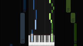 Sipho Ngwenya  Konke Kuhamba Kahle  EASY PIANO TUTORIAL by SAPiano piano pianolessons [upl. by Hirza]