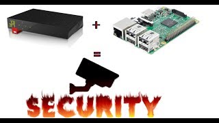 Raspberry avec motioneye et Freebox Vidéosurveillance connectée [upl. by Ylac212]