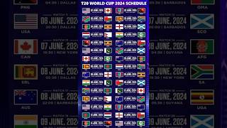 T20 World Cup 2024 Schedule  ICC T20 World Cup 2024 Schedule t20worldcup2024schedule [upl. by Ydorb]