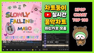 최신가요 실시간 인기차트 2024년 11월 29일 5주차 멜론차트 X 종합차트 노래모음 KPOP 플레이리스트 [upl. by Jobi]