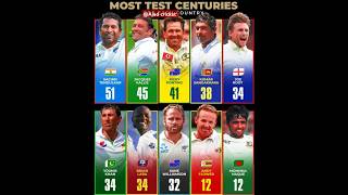 Most Test Centuries All Cricket Plyers Virat Kohli Sachin Tendulkar Jacques Kallis Ricky Ponting [upl. by Anuayek]