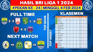 Hasil Liga 1 Hari Ini  Persib vs Persis  Klasemen BRI Liga 1 2024 Terbaru Pekan ke 24 [upl. by Euqram]