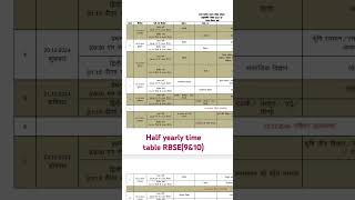 Half yearly exam time table RBSE 202425 😊 [upl. by Mcnelly]