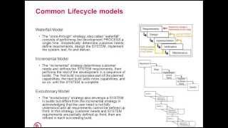 Copy of Integrating SDLC for Medical Devices within the Quality Management System [upl. by Elocan]