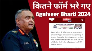 agniveer me kitne form bhare gaye  agniveer bharti 2024  new update goalachievers agniveer [upl. by Soirtimid]