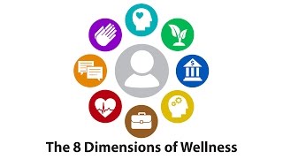 The Eight Dimensions of Wellness [upl. by Ziwot]