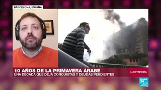 Eduard Soler “La Primavera Árabe fue un episodio en Túnez y Egipto que impactó a la región” [upl. by Felipa]