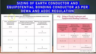 How to size earth continuity conductor amp equipotential bonding conductor asper DEWAamp ADDC Regulation [upl. by Nikita]