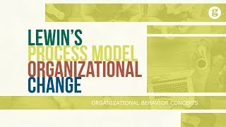 Lewins Process Model of Organizational Change [upl. by Aremus]