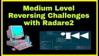 Reversing CTF challenge with Radare2 HINDI [upl. by Eatnwahs]