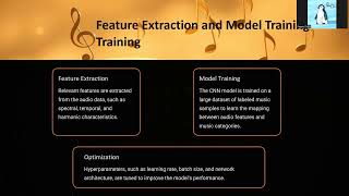 Music Classification using CNN model  project [upl. by Burtis]