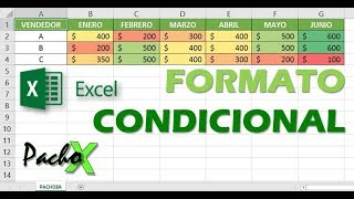 Formato condicional en Excel para principiantes  Fácil y con ejemplos [upl. by Saoj]