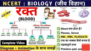 रक्त कणिकाएं blood corpuscles किसी भी एग्जाम के लिए [upl. by Ahsoyek994]