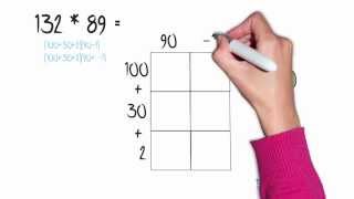 MultiDigit Multiplication Using the Distributive Property [upl. by Merat]