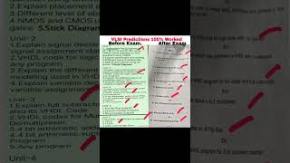 Vlsi important questions  Predictions 100 worked  live proof  Before exam  after exam vijaysir [upl. by Tallou9]