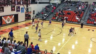 20192020 Hugoton vs Ulysses [upl. by Kassey287]