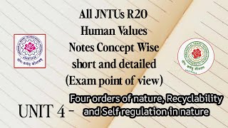 Four orders of Nature  R20 Universal human values concept wise notes  All JNTUs [upl. by Festus]