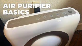 What is An Air Purifier and How Does it Work [upl. by Ellennej508]