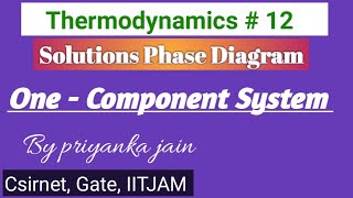 Problems on phase Diagram for one  Component System csirnet Gate exams [upl. by Aerol]