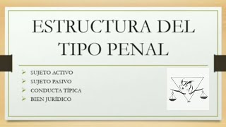 ESTRUCTURA DEL TIPO PENAL  ZONA JURÍDICA [upl. by Accemahs]