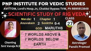 SCIENTIFIC STUDY OF RIG VEDAClass 27Mandal1Sooktha 64 7 WORLDS ABOVE amp 7 WORLDS BELOW EARTH [upl. by Gustafson]