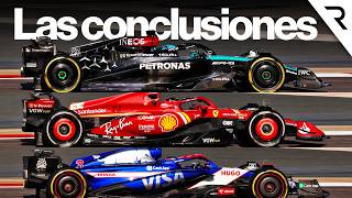 Lo que aprendimos de las pruebas de pretemporada de F1 2024 [upl. by Feinberg]