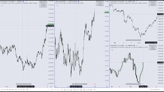 LIVE streaming Crypto and Forex Market Macros and 1st FVGs Review and Weekly Forecast  Nov 24 2024 [upl. by Naelopan]