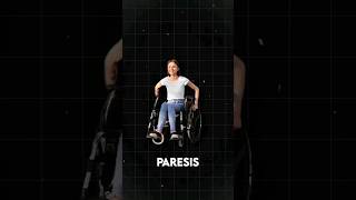 Paresis Vs Paralysis  Med terms Part 7 🥼 [upl. by Akierdna]