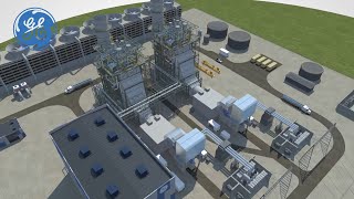 FlexEfficiency 60 Combined Cycle Power Plant  GE Power [upl. by Aissatan]