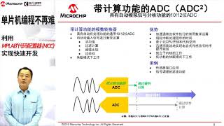 MPLAB® 代码配置器 MCC 网上研讨会 [upl. by Skiba]