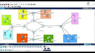 Small Company Project Part 4  CCNA Labs  Join live class [upl. by Kung651]