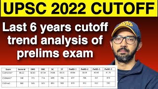 UPSC CSE 2022 Cutoff Released [upl. by Adnaloj]