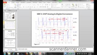 How to identify a broken timing chain  GM 22 part 2 [upl. by Hathaway]