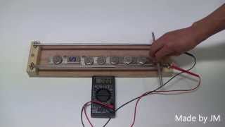 Flemings righthand rule experiment with Laplace rail [upl. by Cohbert]